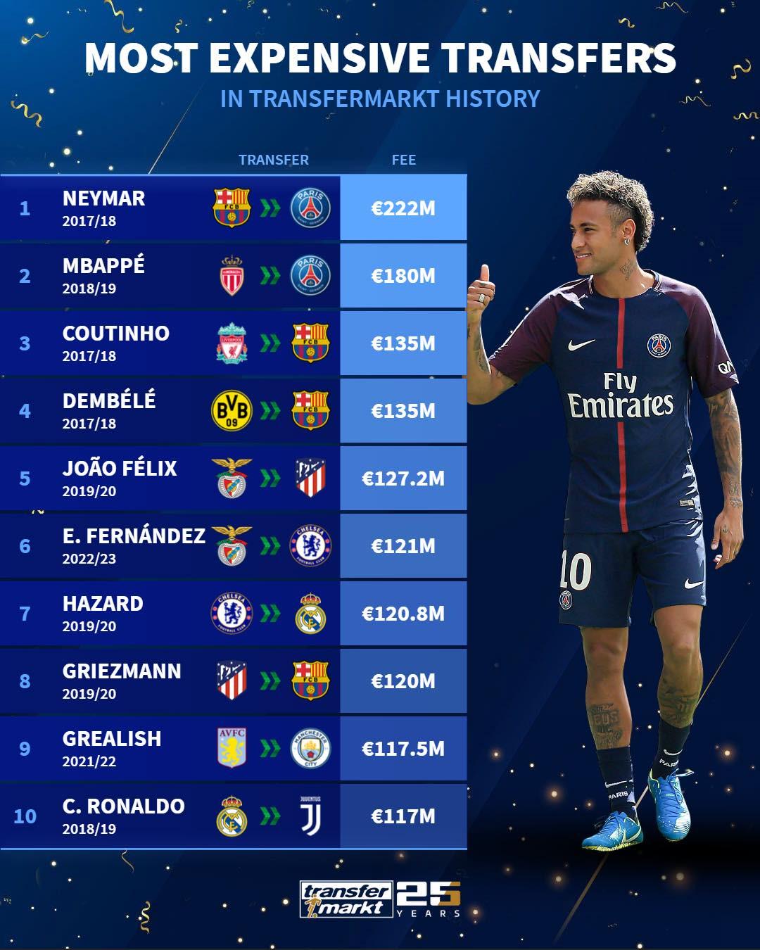 包含赛前皇家马德里刷新队史纪录——NBA季后赛节点到来;更衣室稳定;数据趋势出现新变化的词条 包含赛前皇家马德里刷新队史纪录——NBA季后赛节点到来;更衣室稳定;数据趋势出现新变化的词条