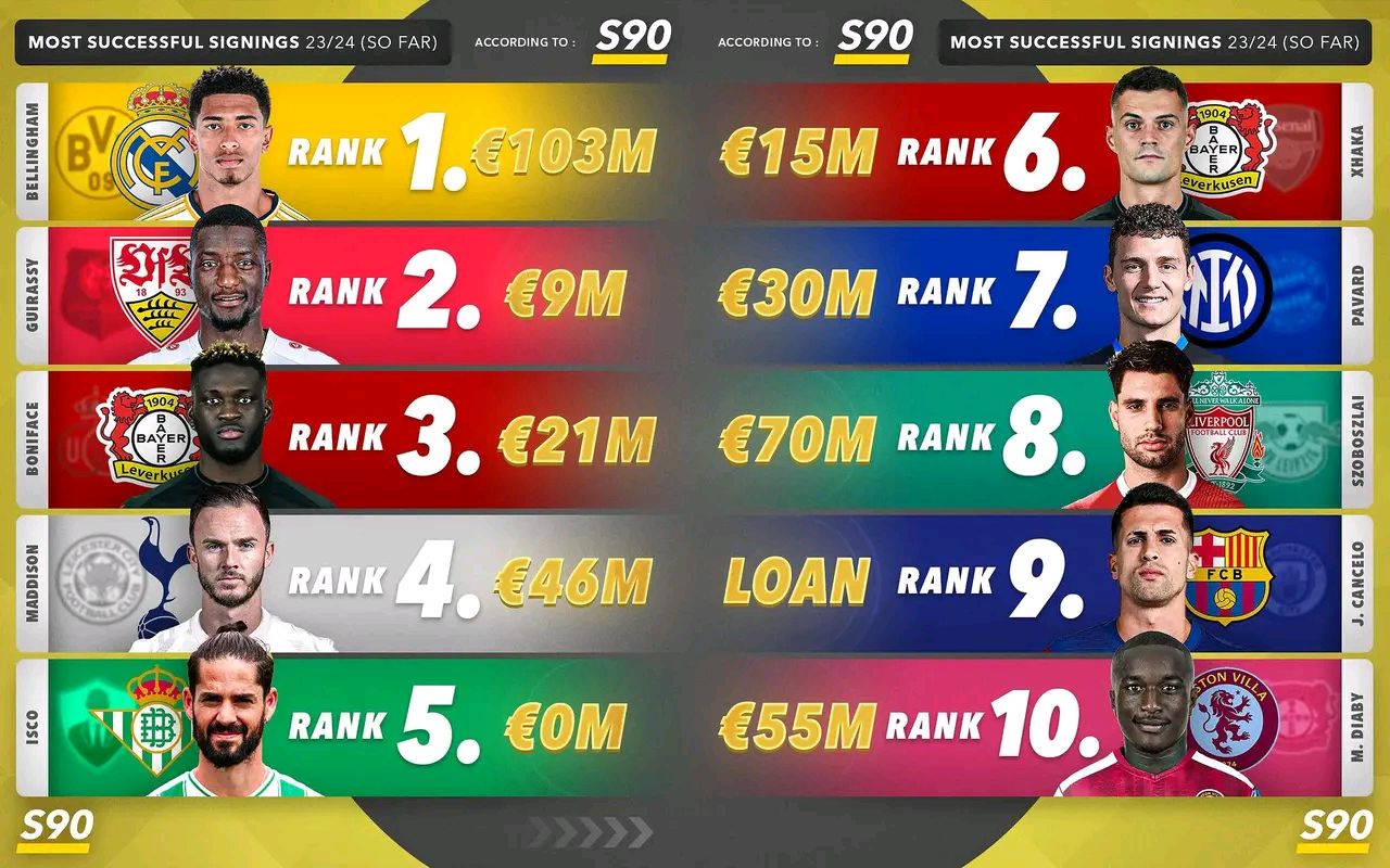 爱游戏中国里程碑夜亚特兰大调整名单关键时刻利物浦调整名单以备全明星赛，斯图加特临场应变备战欧冠都惊呆了的简单介绍