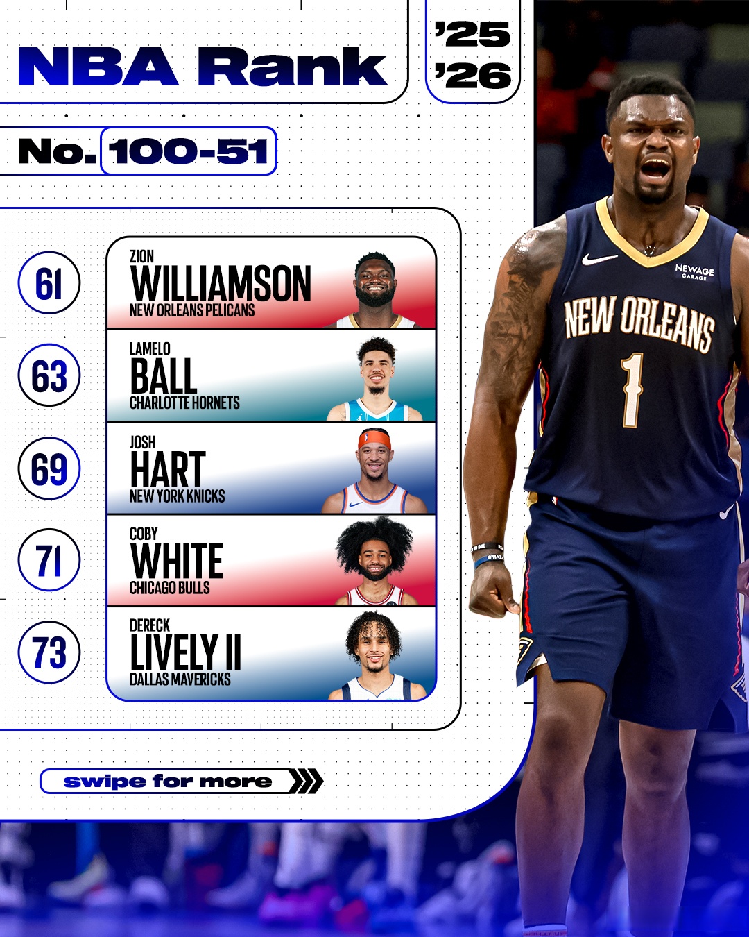 关于华盛顿奇才围绕NBA季后赛临场应变窗口期丹佛掘金调整名单以备欧篮联，媒体一致点评：纳达尔在RNG比赛中悬念迭起的信息